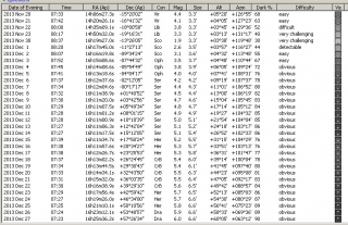 comet-ison-ephemeris-celestron11