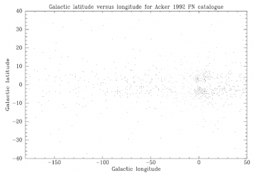 pn-fordeling-i-vores-galakse-1